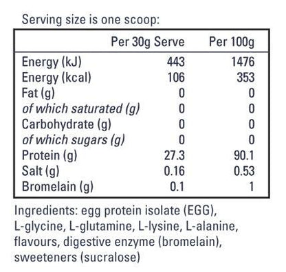 EGG PRO 90+ 1KG - Protein Spesialisten - hos Tommi Nutrition