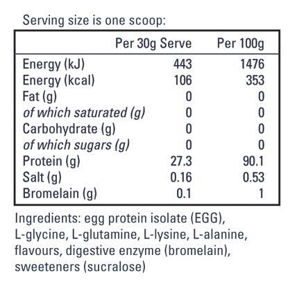 EGG PRO 90+ TOFFEE CHOCOLATE - 1KG - Tommi Nutrition