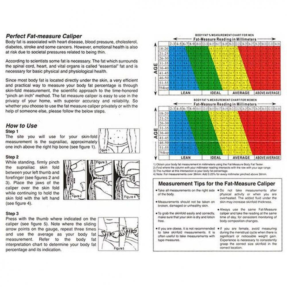 Fat Caliper, Fat Measurement, White - C.P. Sports - C.P. Sports - hos Tommi Nutrition
